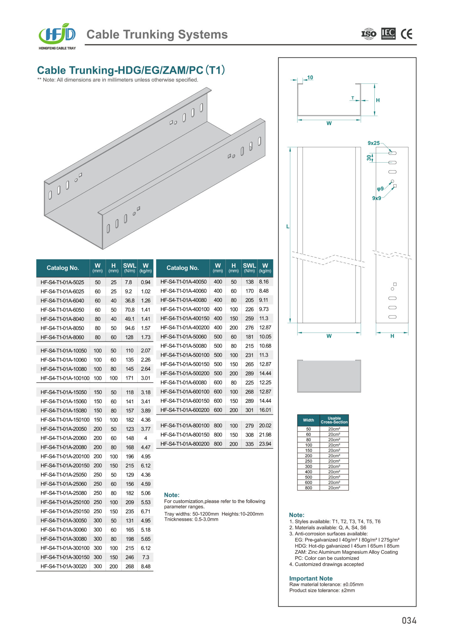 Solid Bottom Cable Tray (Cable Trunking) - Professional Cable Tray ...