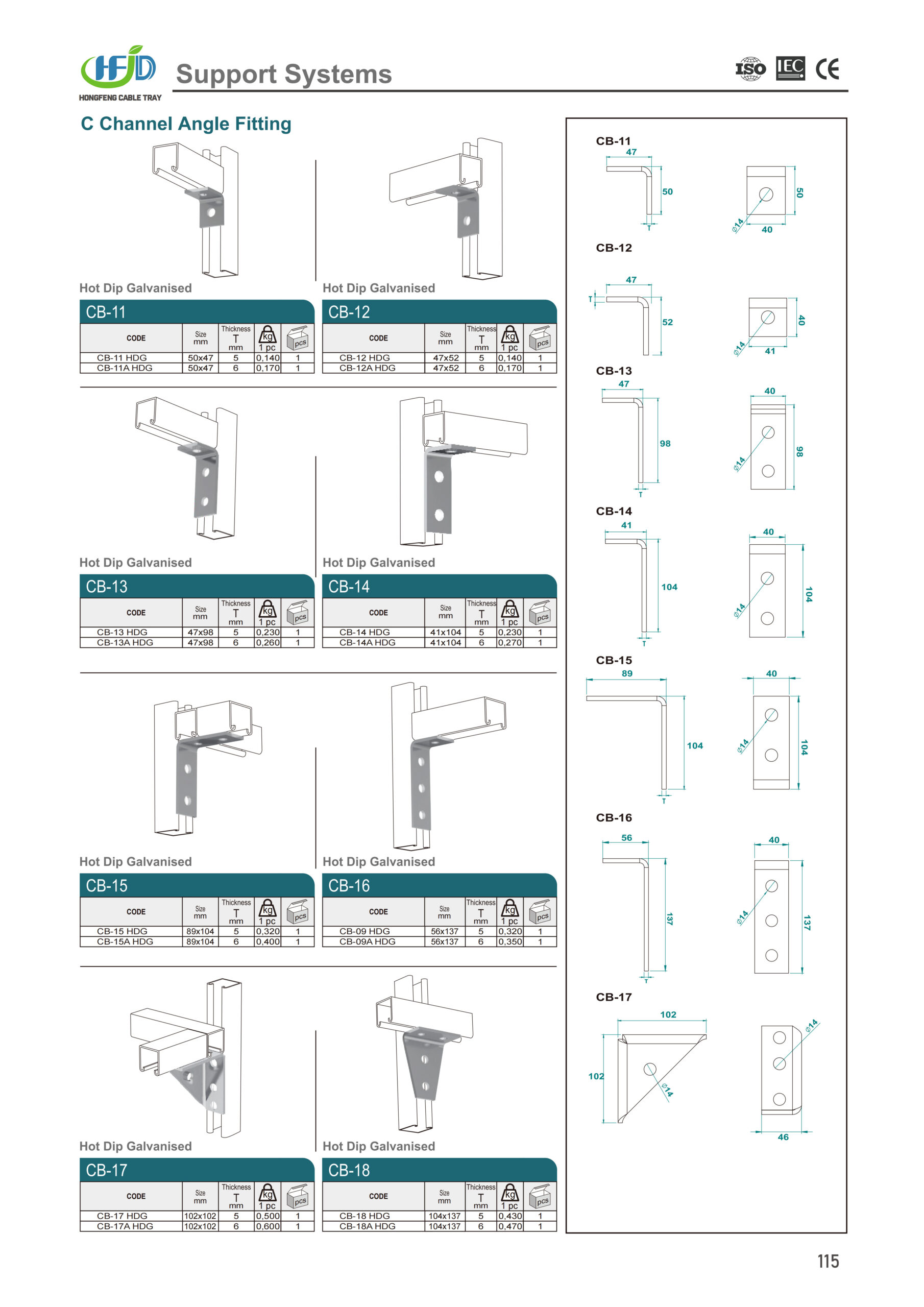 cross slotted sus304 strut channel scaled