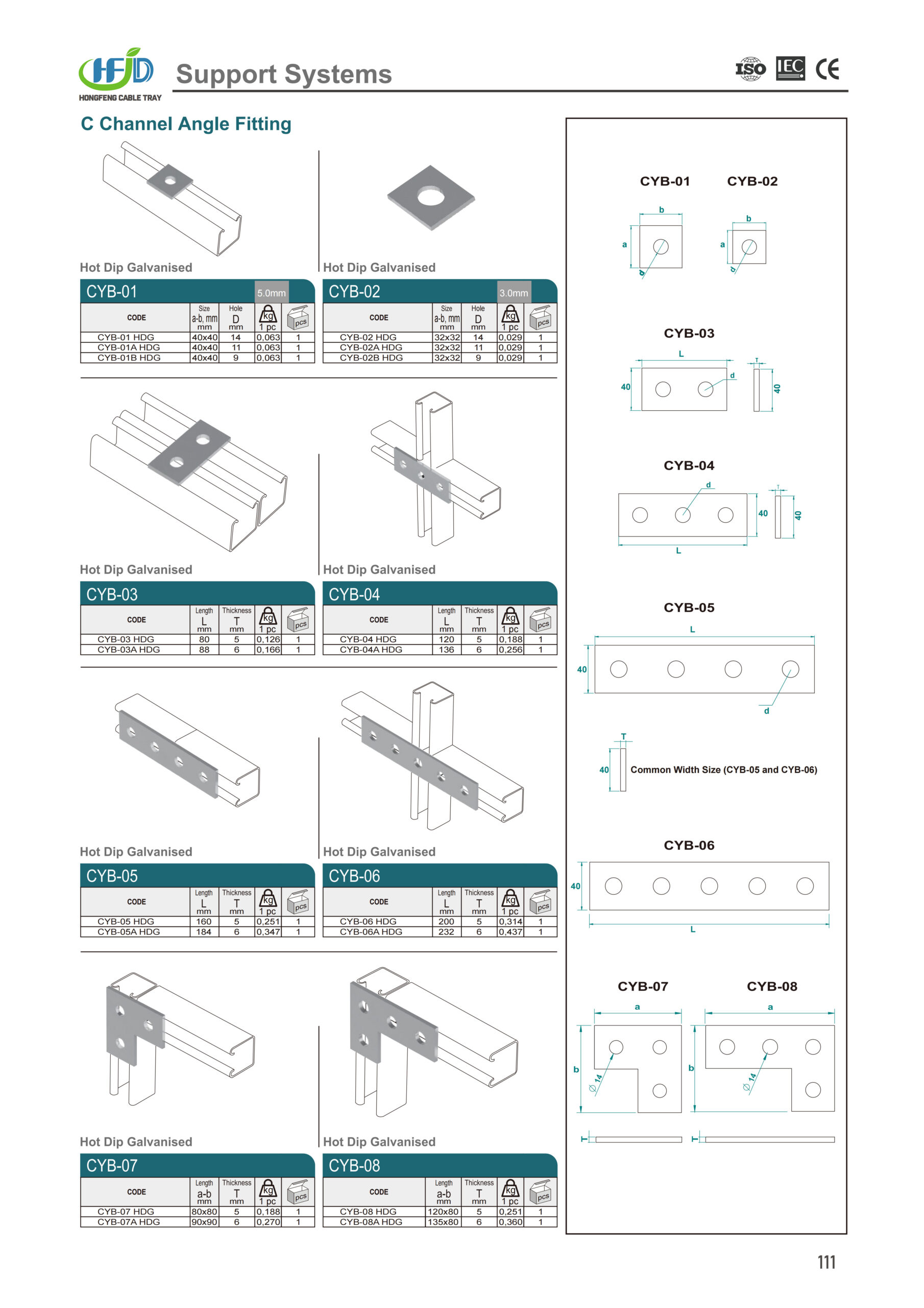 sus304 strut channel brochure page 7 scaled