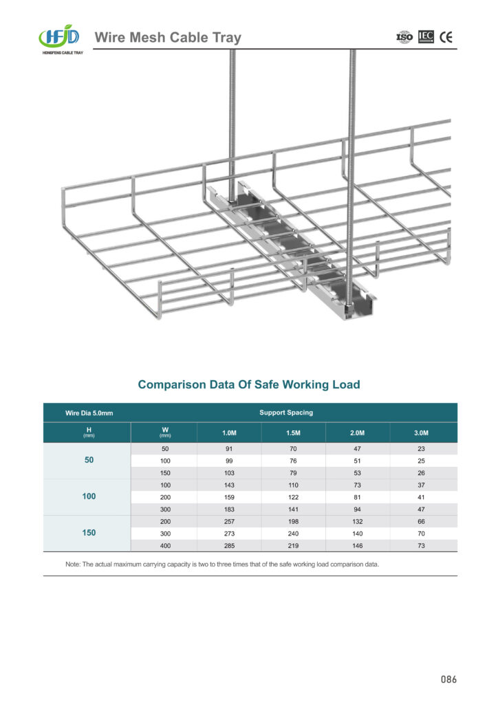 wire mesh cable tray manufacturer 3